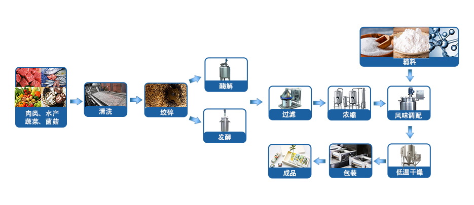 中文字幕日韩精品无码内射
